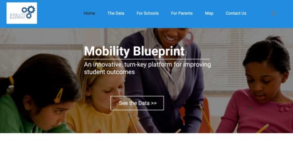 Mobility Blueprint