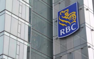 RBC Capital Markets Closes LIHTC Fund