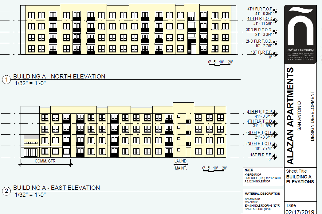 Alazan Lofts