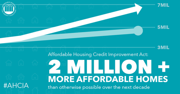 Affordable Housing Credit Improvement Act