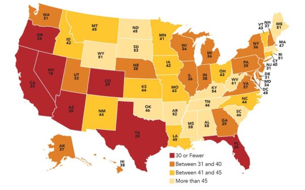 Texas Affordable Housing