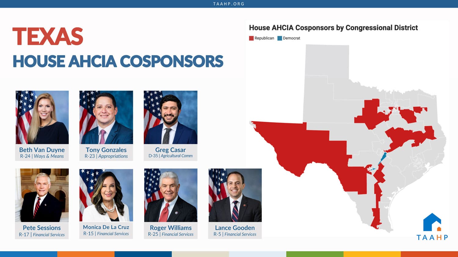 AHCIA Texas Delegation Co Sponsors