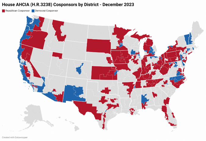 House Co Sponsors