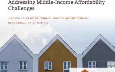Affordability Challenges and the Composition of Middle-Income Renters