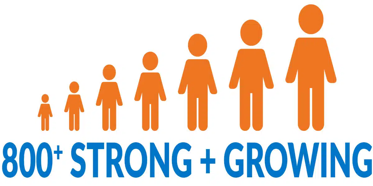 Strong & Growing